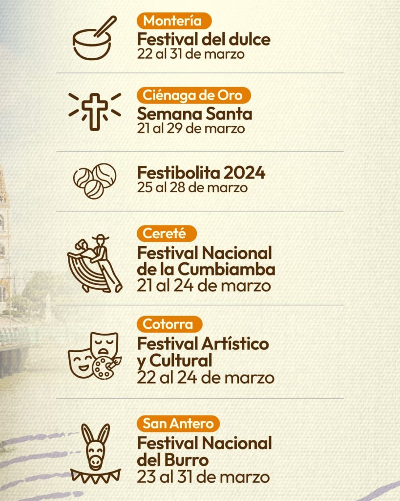 todo