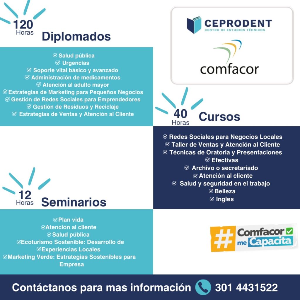 Ceprodent