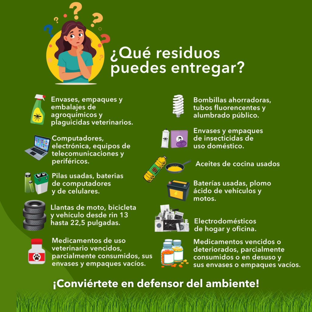 Residuos posconsumo a recolectar