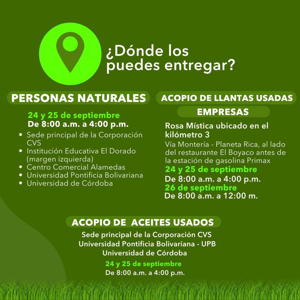 Puntos recolección residuos posconsumo