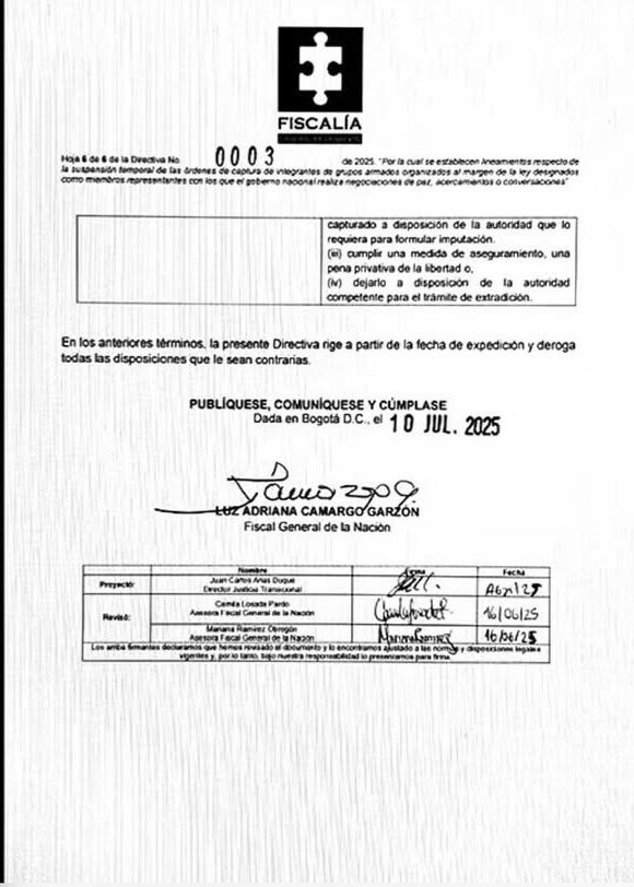 fiscal