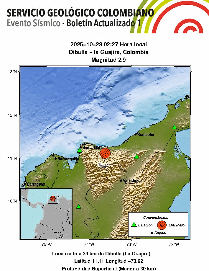 sismo