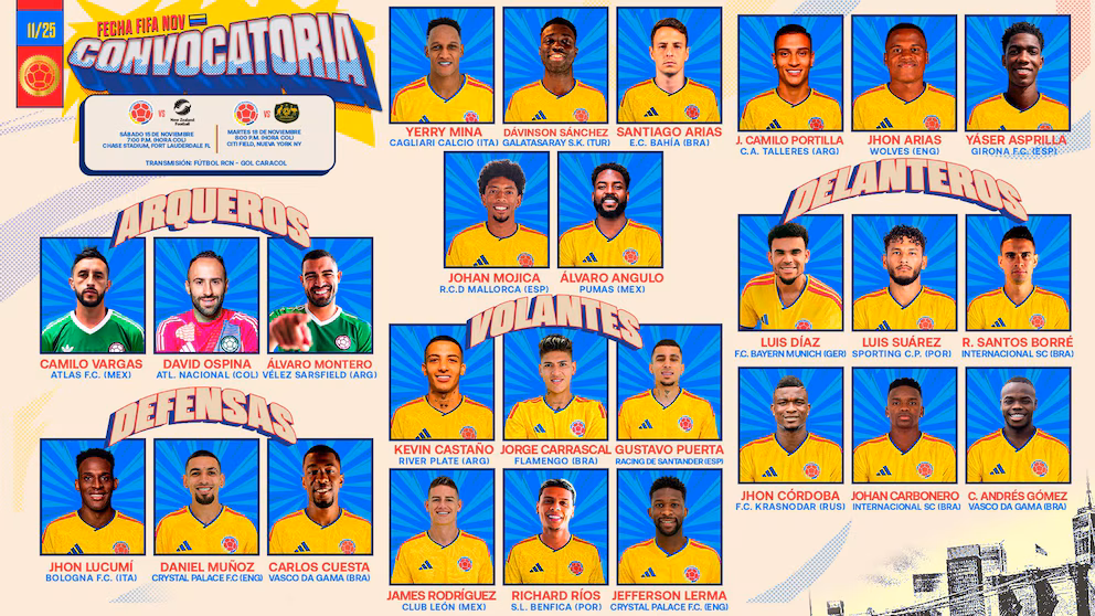 Selección