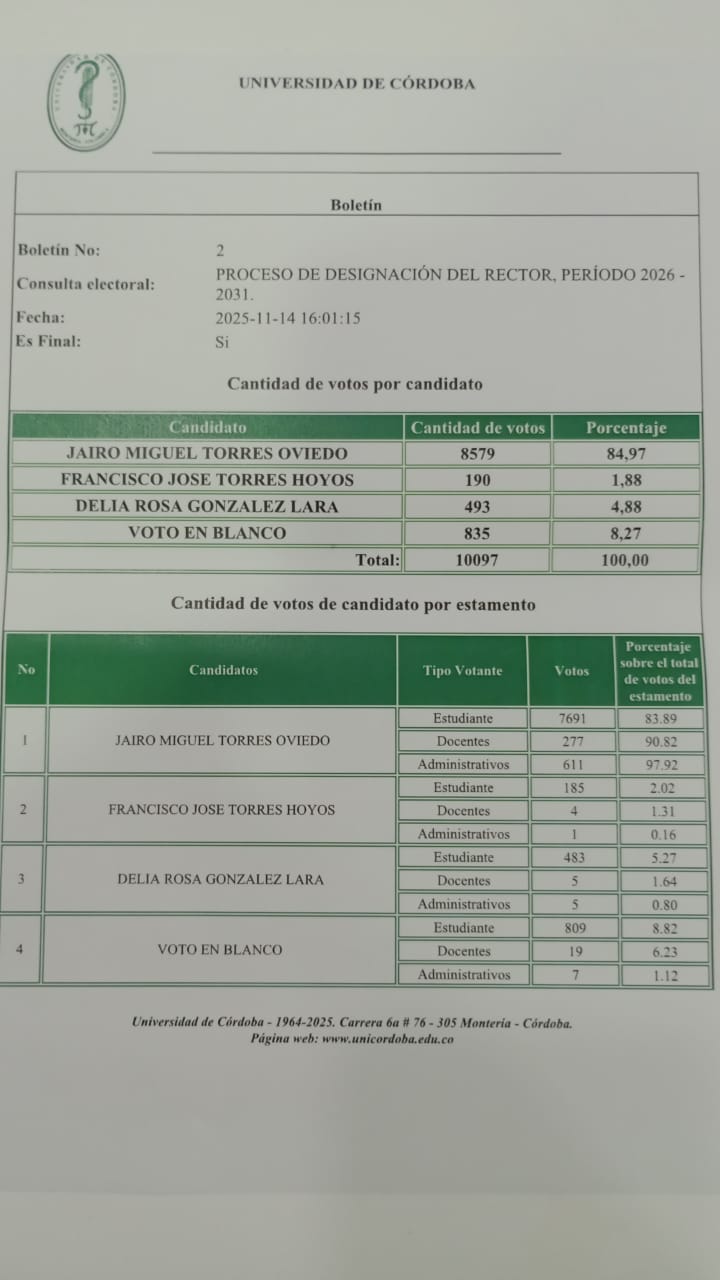 Jairo Torres