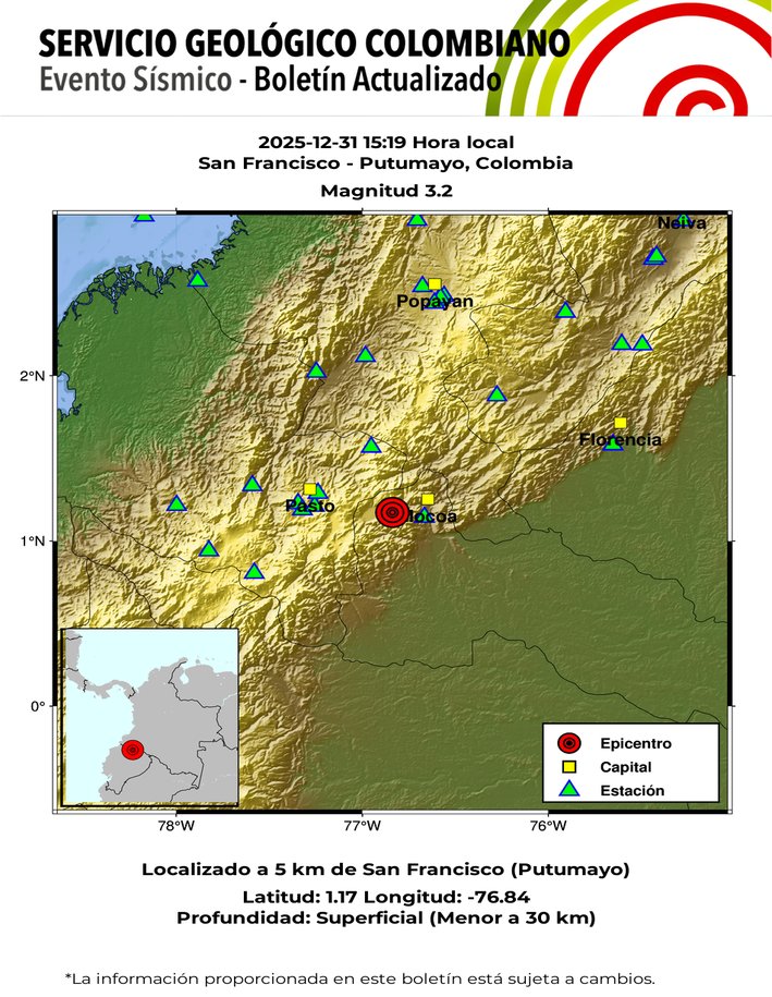 sismo