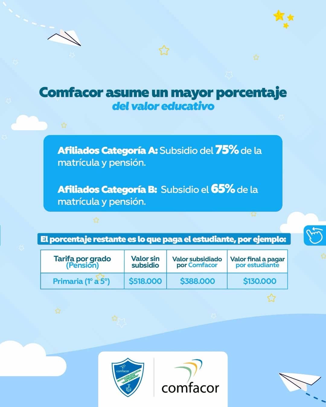 subsidio