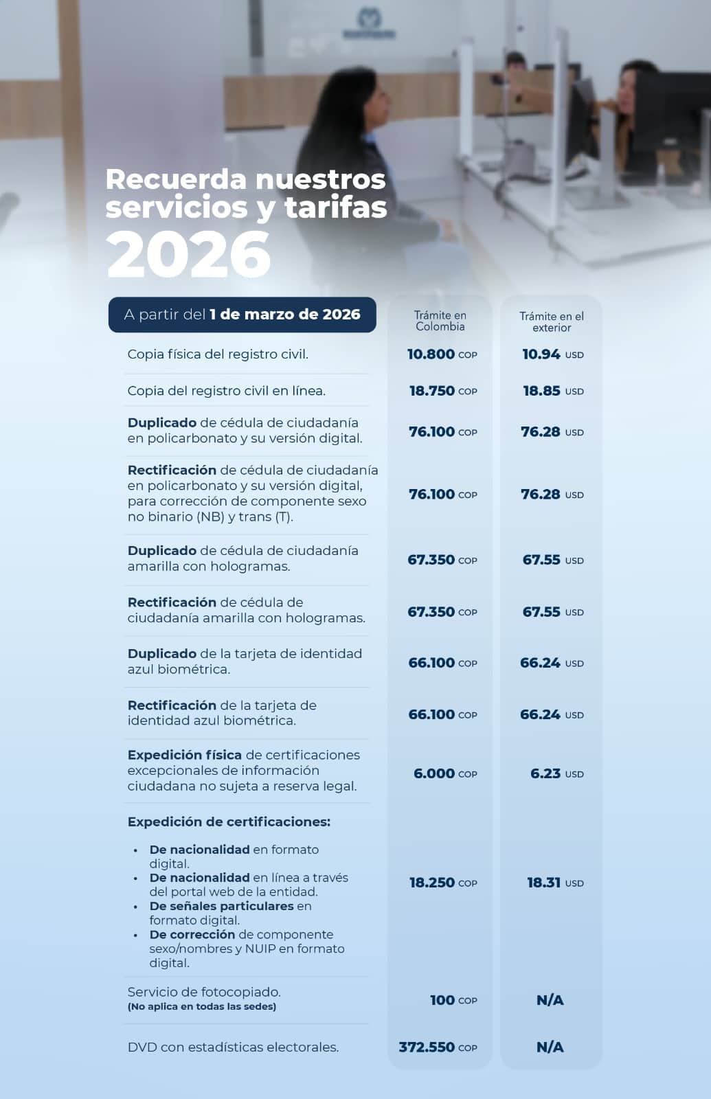 tarifas