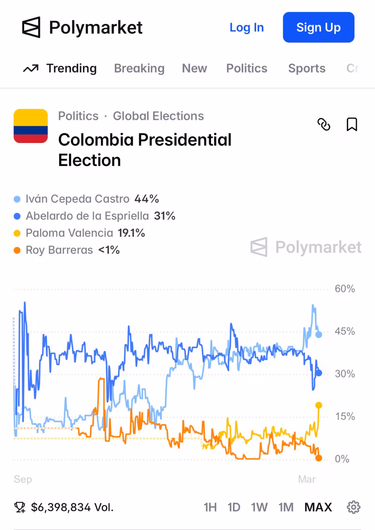 Cepeda
