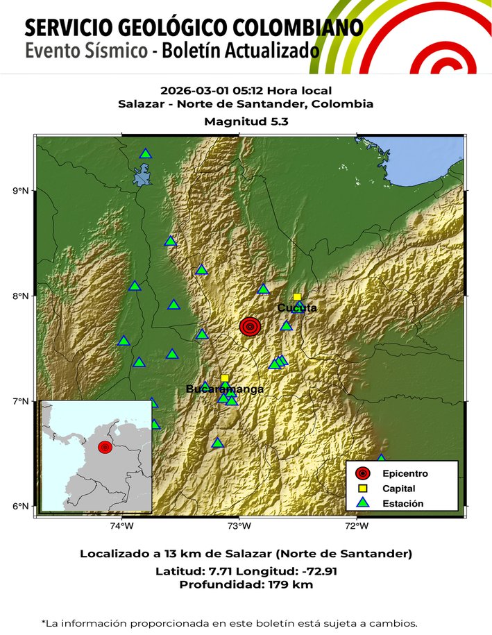 Temblor
