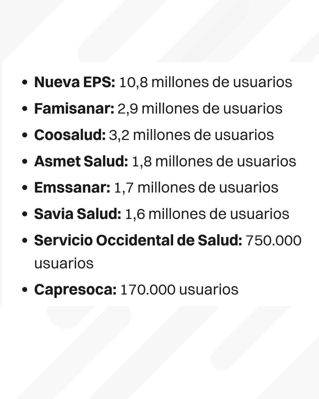 EPS