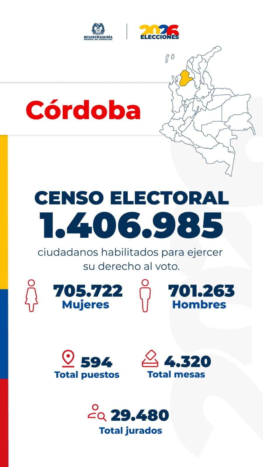 elecciones