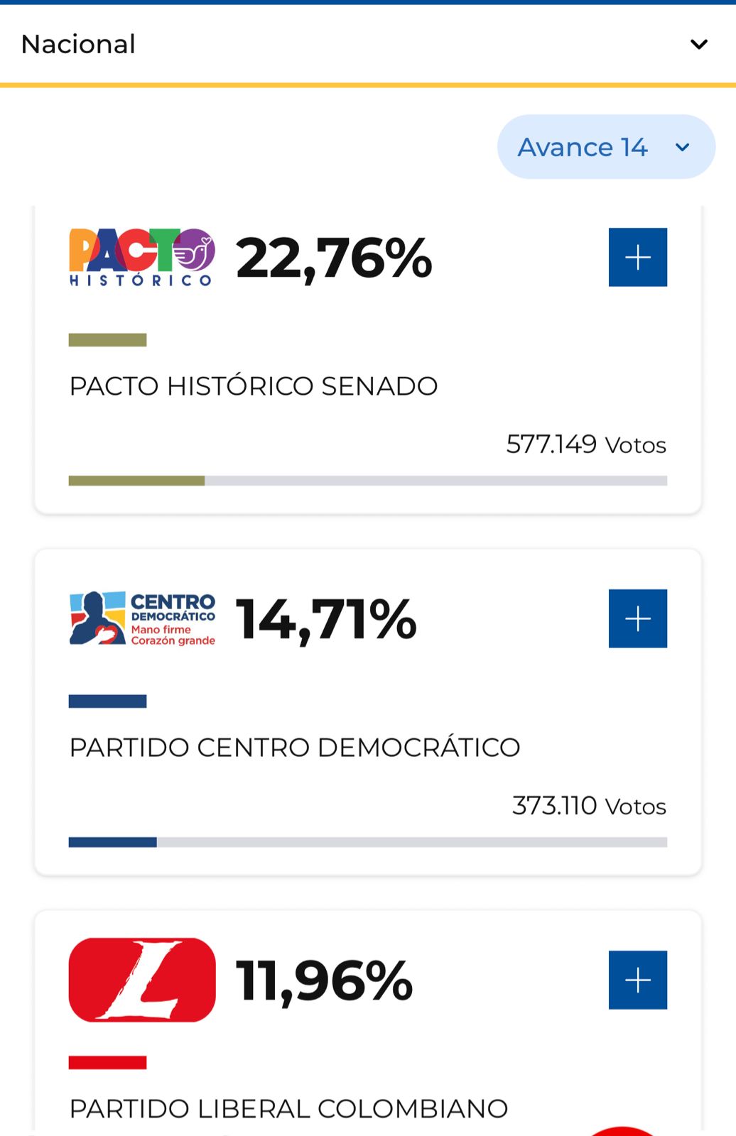 pacto