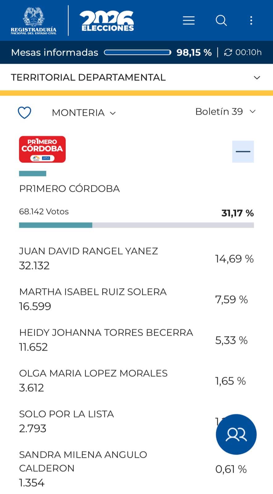 Juan