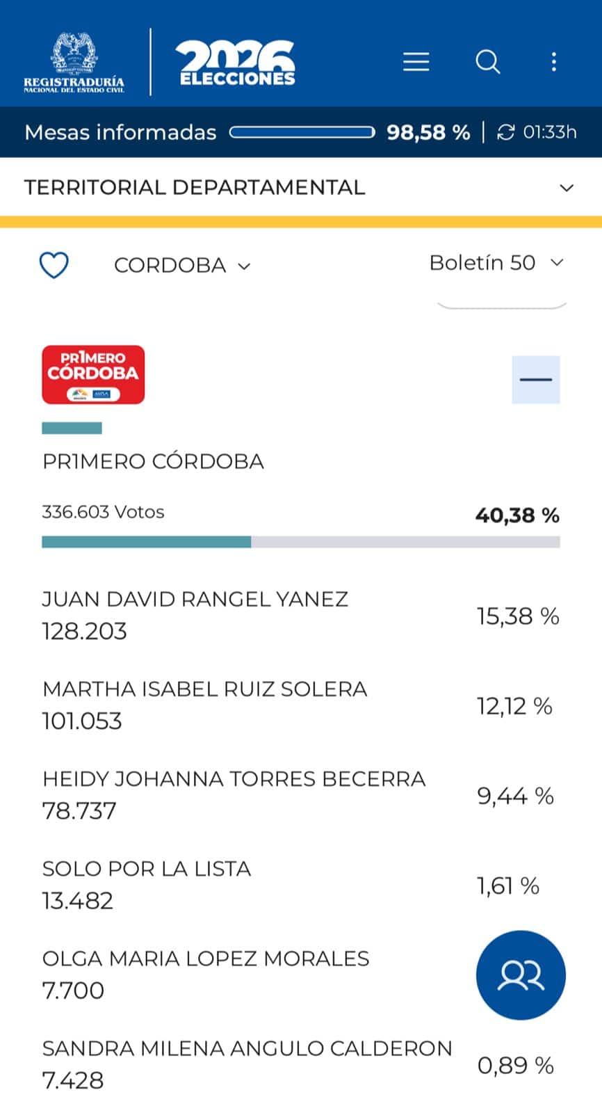 Pastrana
