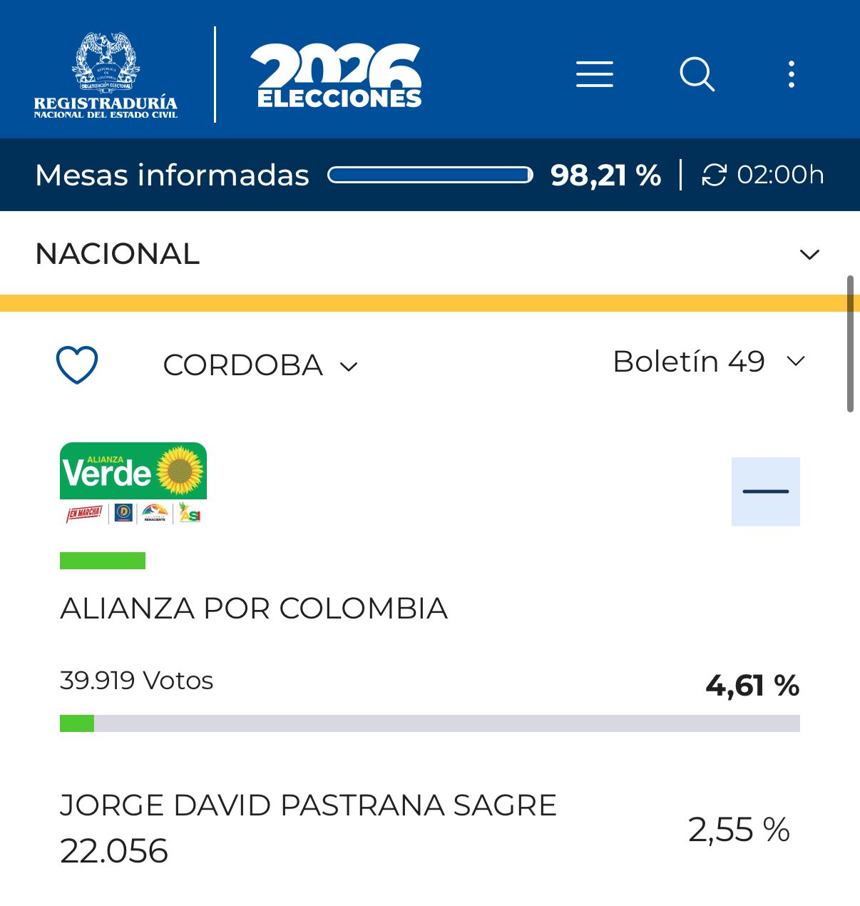Pastrana