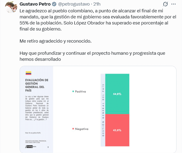 Petro