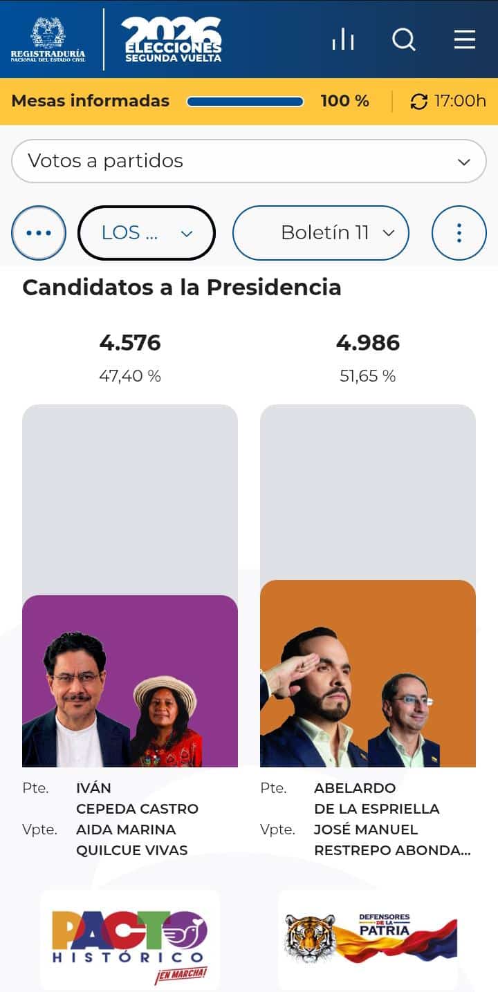 abelardo