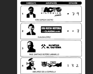 cepeda