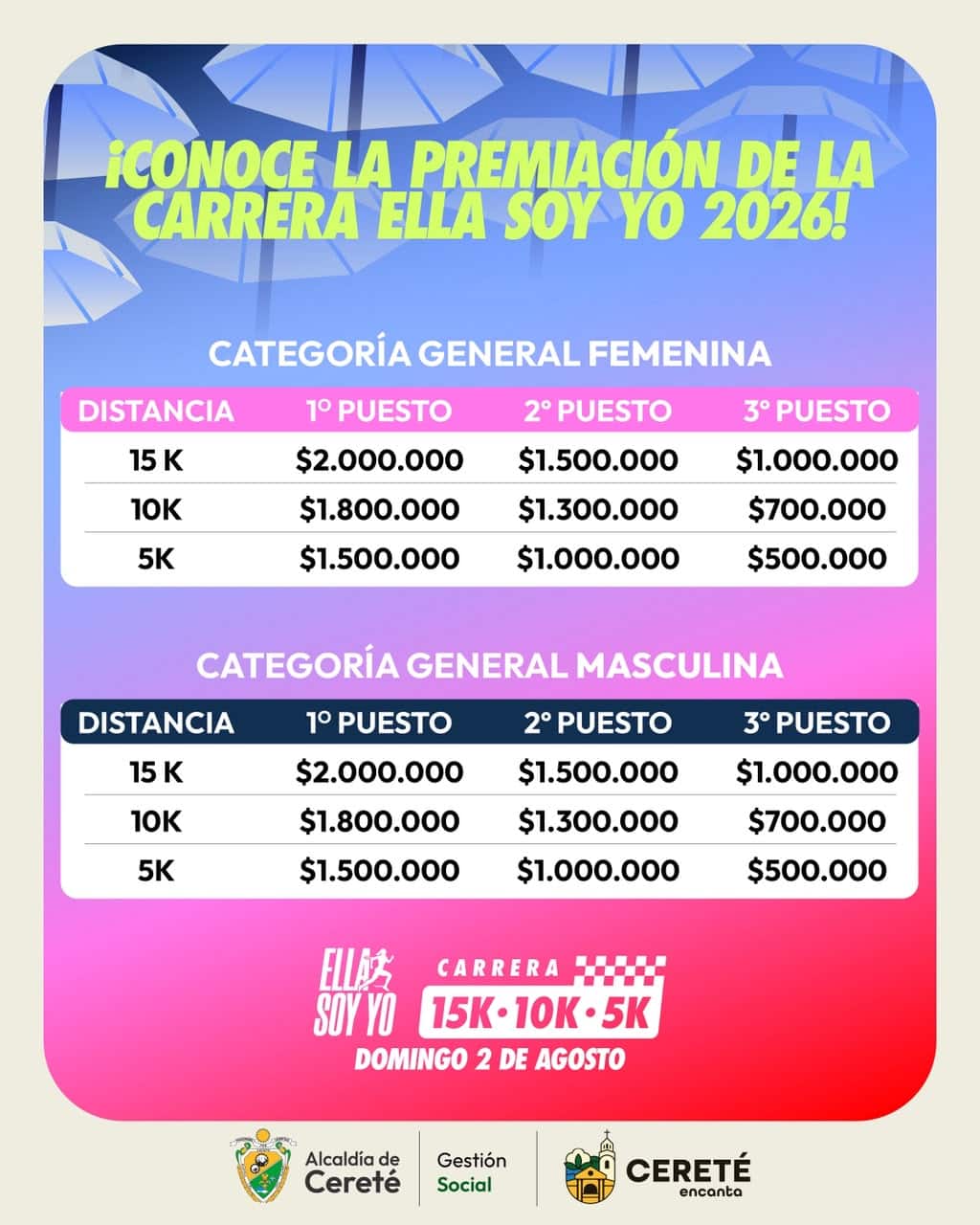 Carrera