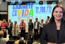 gabinete