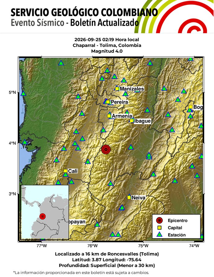 Tolima