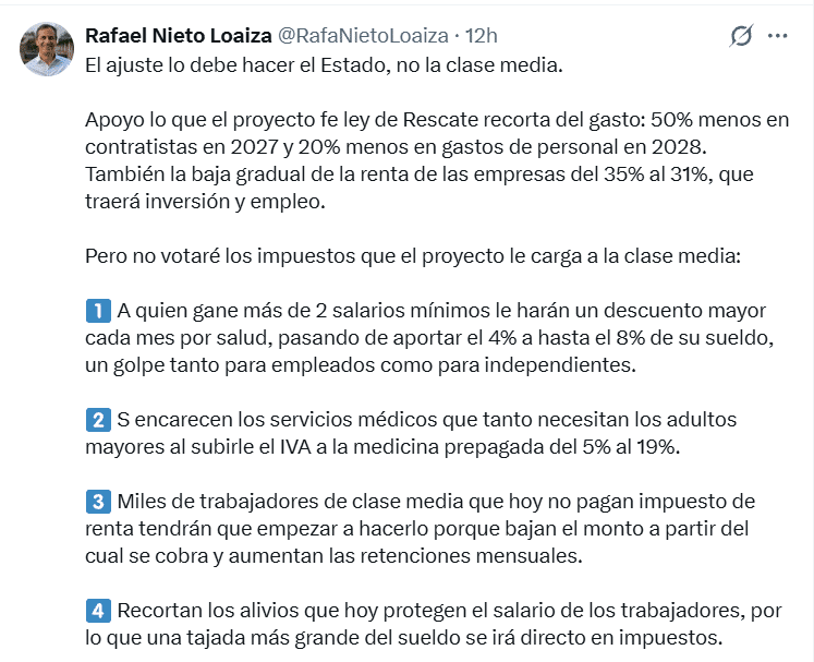 Rafael Nieto