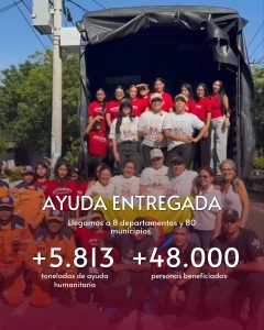 ayudas