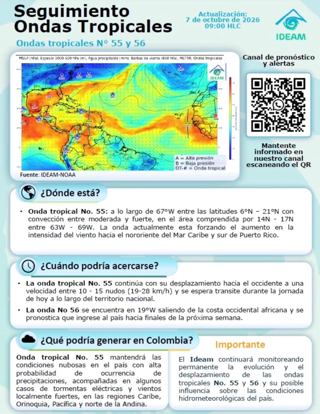 Onda tropical